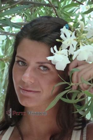 Ladies of Eastern-Europe