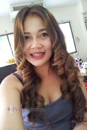 Ladies of Sakon Nakon