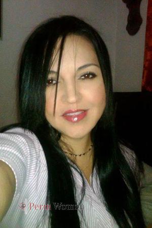 Ladies of Ciudad de Panama