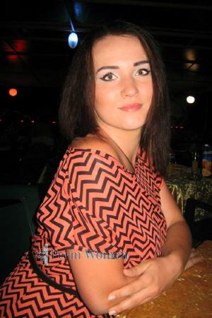 163665 - Julia Age: 32 - Ukraine