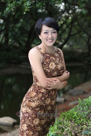 165400 - Qing Age: 55 - China