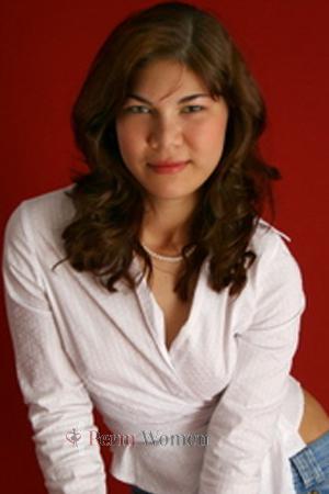 171522 - Shakhnoza Age: 39 - Russia