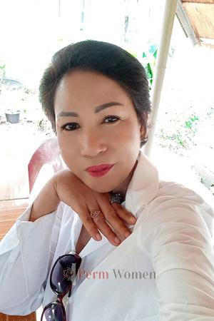 195506 - Pradthana Age: 56 - Thailand