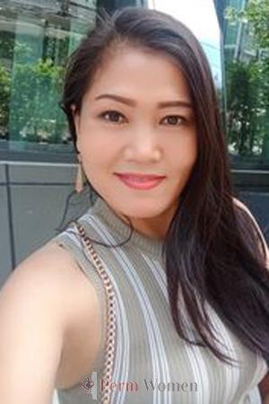 Ladies of Nakhon Ratchasima