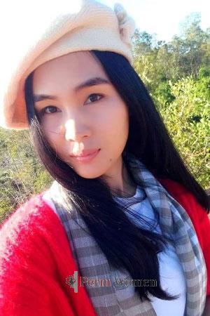 199879 - Thippapa Age: 35 - Thailand