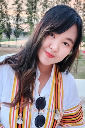 201938 - Thanwarat Age: 31 - Thailand