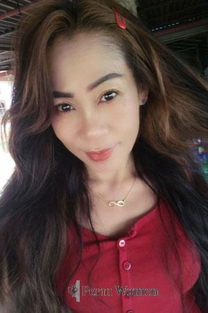 Ladies of Nonthaburi