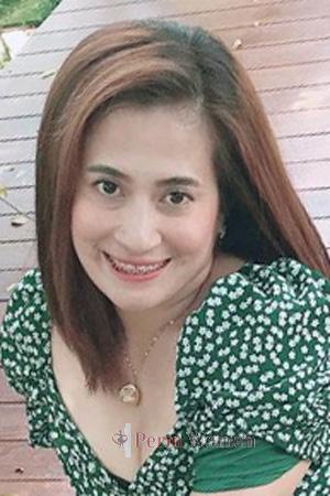 206128 - Thanapon Age: 42 - Thailand