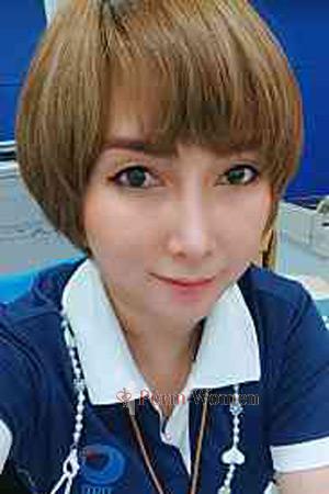 209880 - Waraphon Age: 45 - Thailand