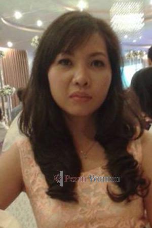 210320 - Thi Ngoc Hanh Age: 45 - Vietnam