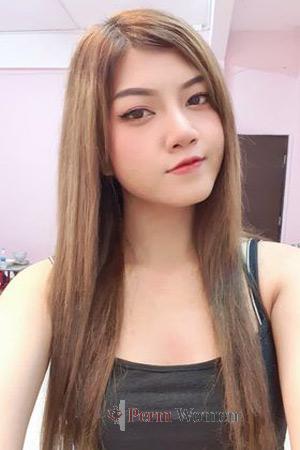 Ladies of Udon thani