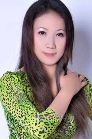 212930 - Yongmei Age: 53 - China