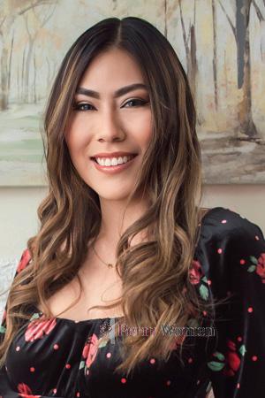 Ladies of Latin-America