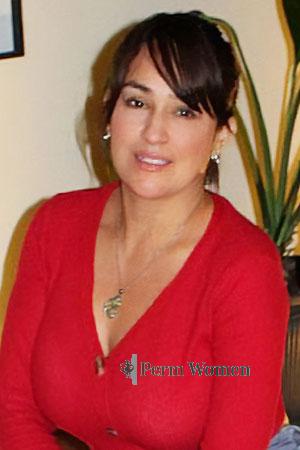 Ladies of Latin-America