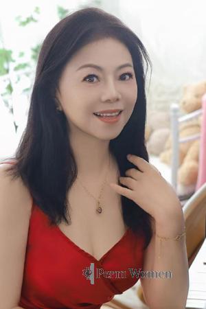 221211 - Lixin Age: 59 - China