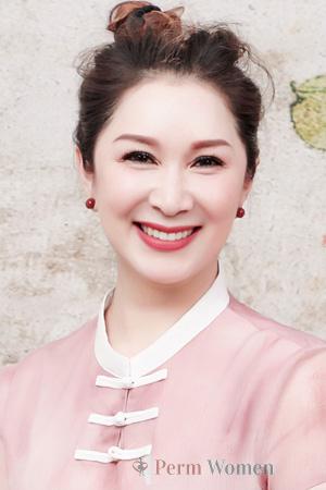 222514 - Yanhua Age: 55 - China