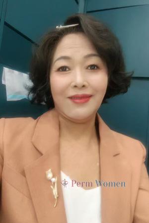 223337 - Lingxia Age: 62 - China