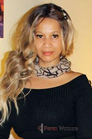 Ladies of Latin-America