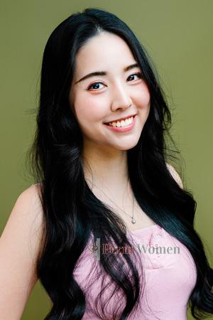 224179 - Patcharin Age: 29 - Thailand