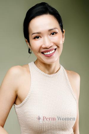 224404 - Pan Age: 43 - Thailand