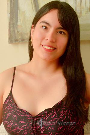 224504 - Samantha Age: 31 - Peru