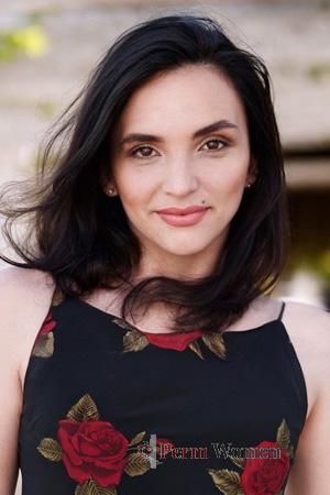 Ladies of Buenos Aires