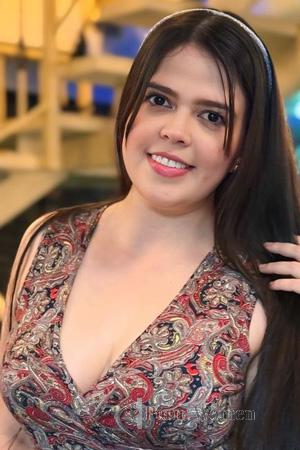 Ladies of Latin-America