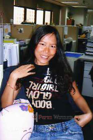 80162 - Patcharin Age: 34 - Thailand
